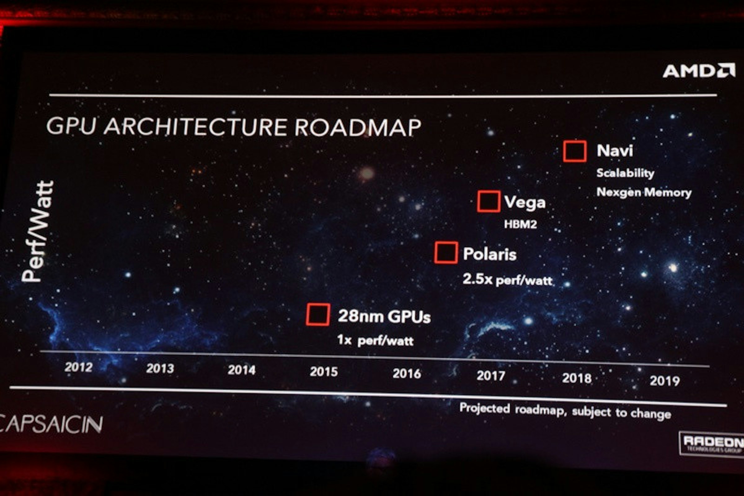 是營收大幅下滑、虧損擴大 AMD「沉穩面對」這篇文章的首圖