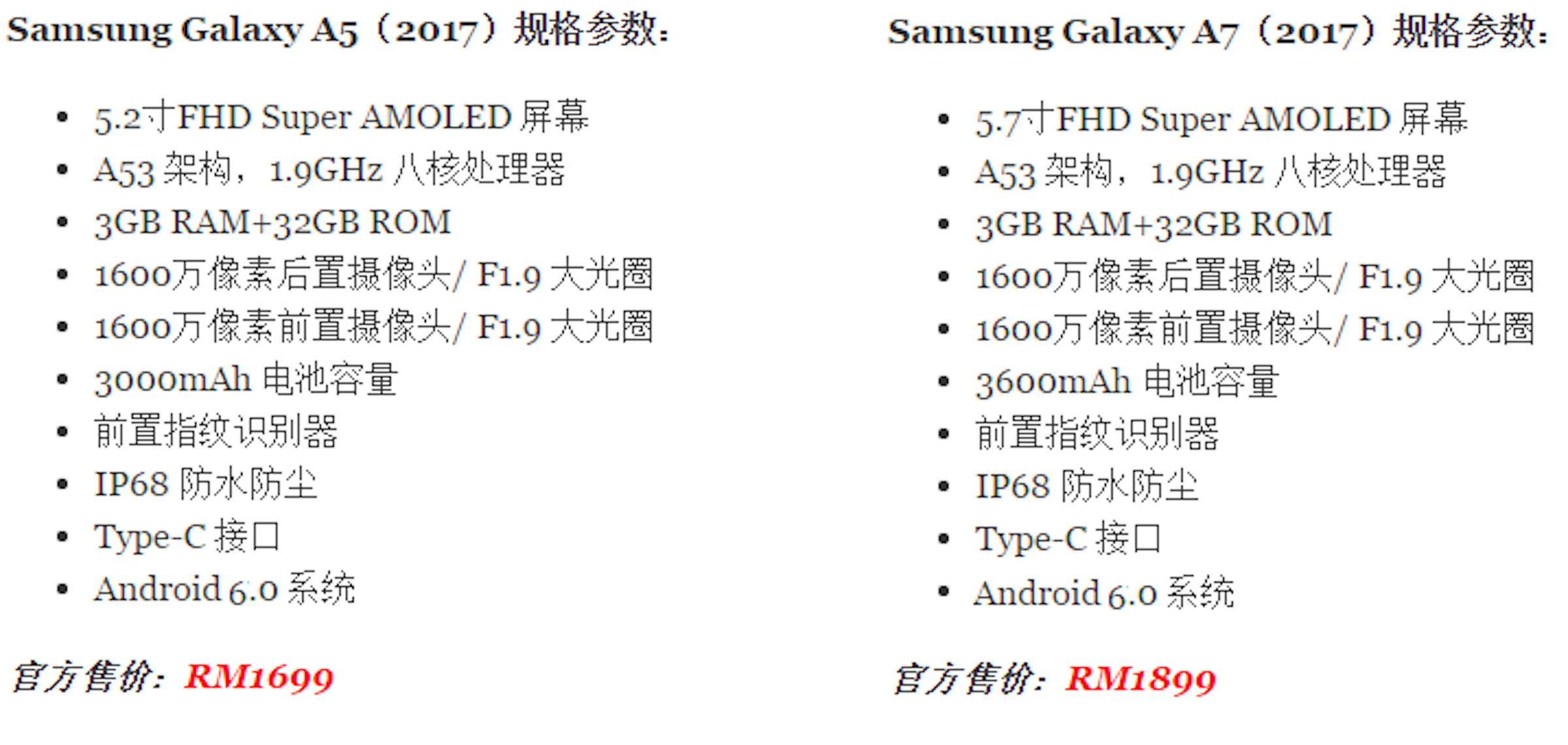 是1男女、2款手機、3個功能、4種使用習慣！2017版Galaxy A5/A7應該怎麼選？這篇文章的首圖