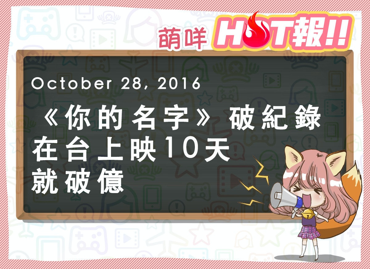 首圖
