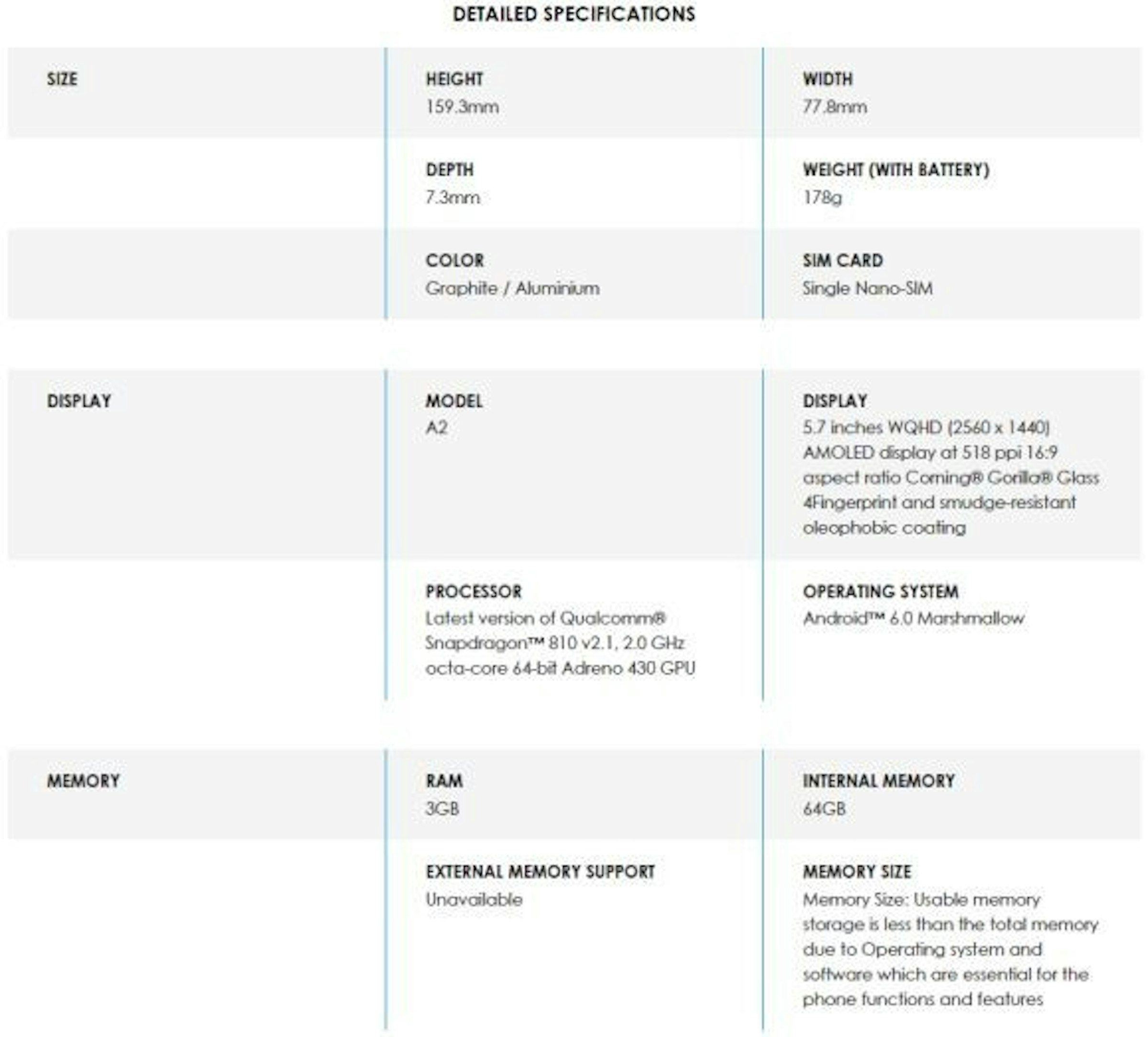 是Huawei Nexus 6P售價不小心泄出！64GB版本RM 2698！這篇文章的首圖