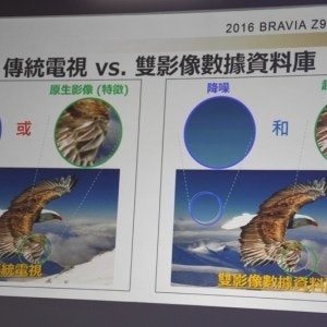 是歷年在台推行機種最大尺寸 Sony BRAVIA Z9D系列旗艦電視的第29張圖