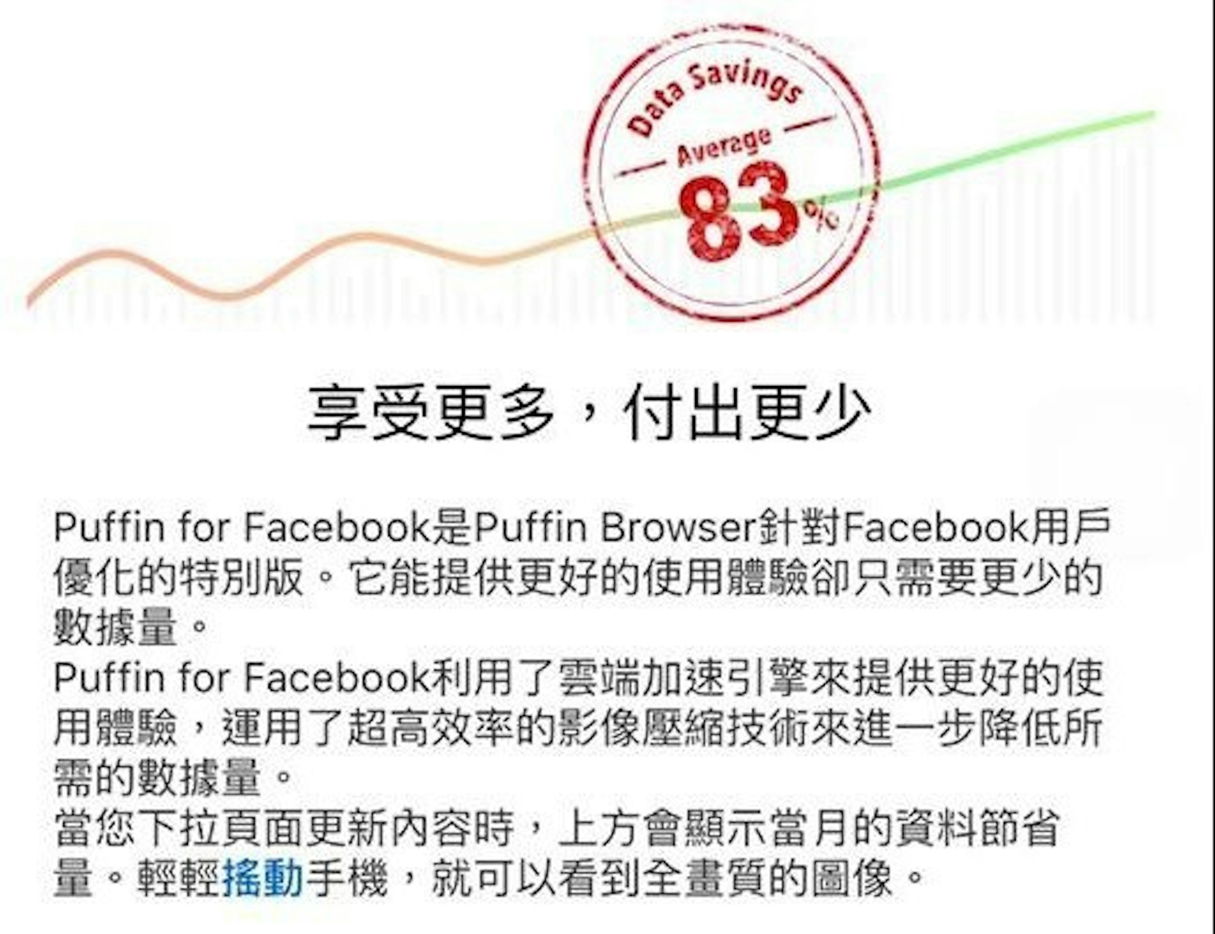 是上FB用Puffin for Facebook 幫你省 80% 3G/4G網路傳輸量，網路吃不飽FB照樣爽爽用這篇文章的首圖