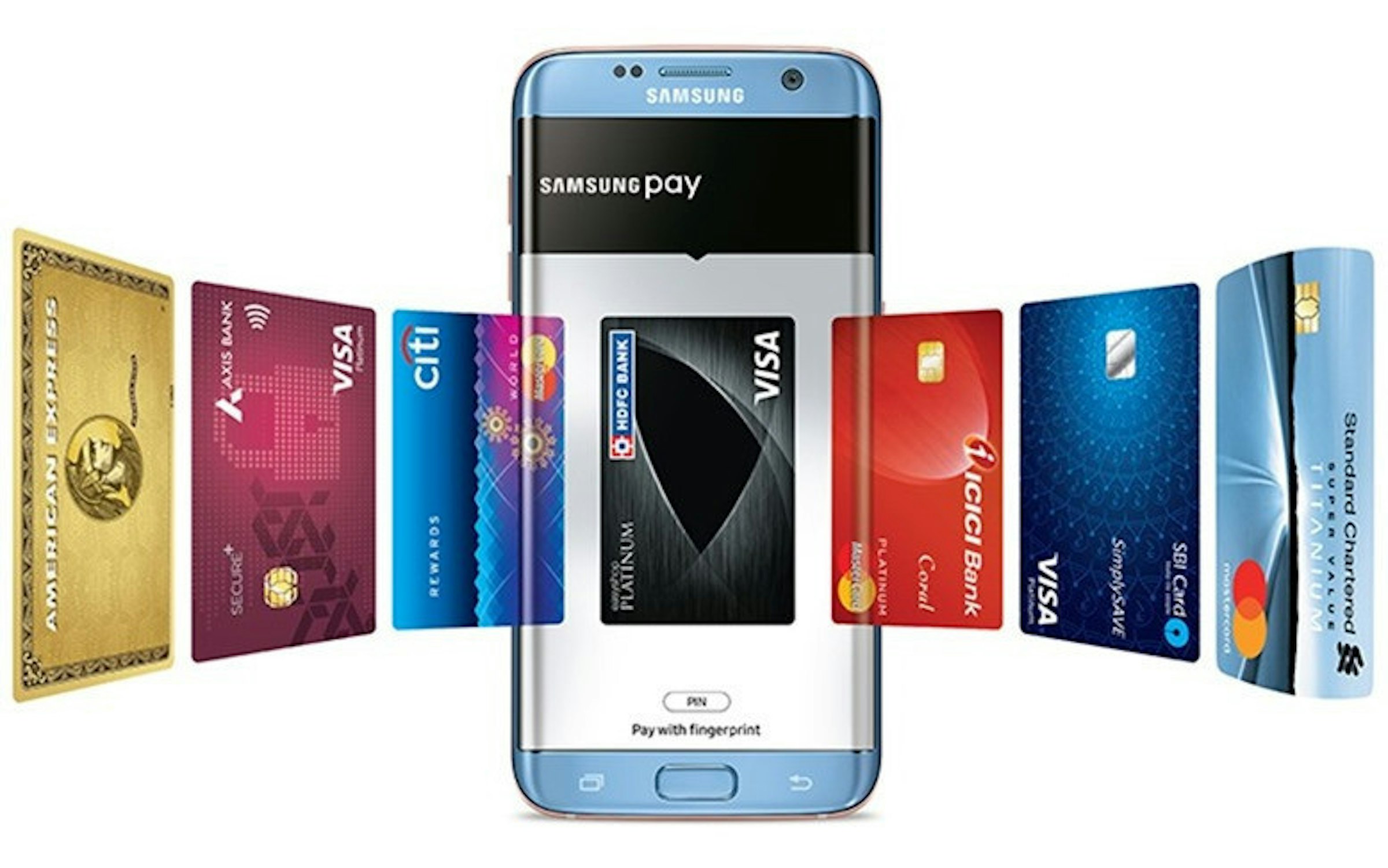 是硬是要學科技新知：如何使用 Samsung Pay？適用銀行、機型、登記卡片、設定密碼、付款操作懶人包這篇文章的首圖