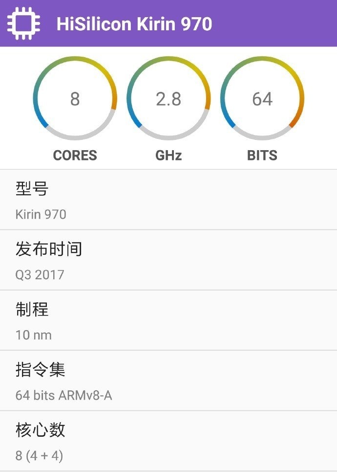 是全新10nm製程! Kirin 970處理器規格曝光的第3張圖