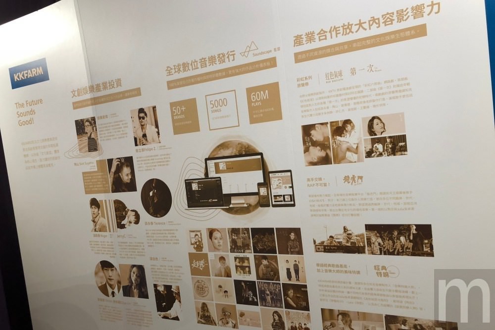 首圖