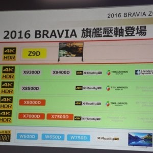 是歷年在台推行機種最大尺寸 Sony BRAVIA Z9D系列旗艦電視的第23張圖