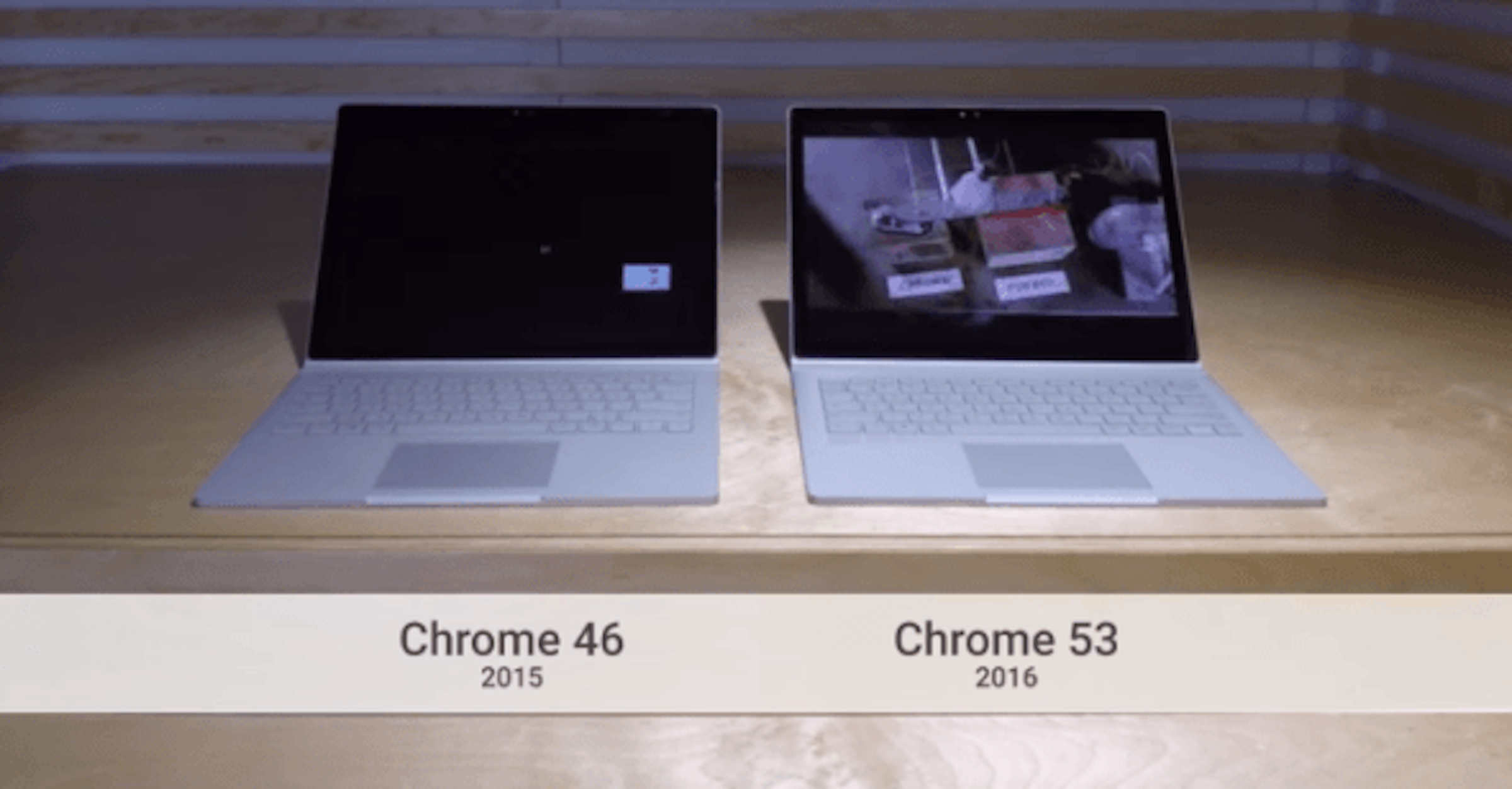是新版Chrome快又省電，官方實測延長2小時筆電續航力這篇文章的首圖