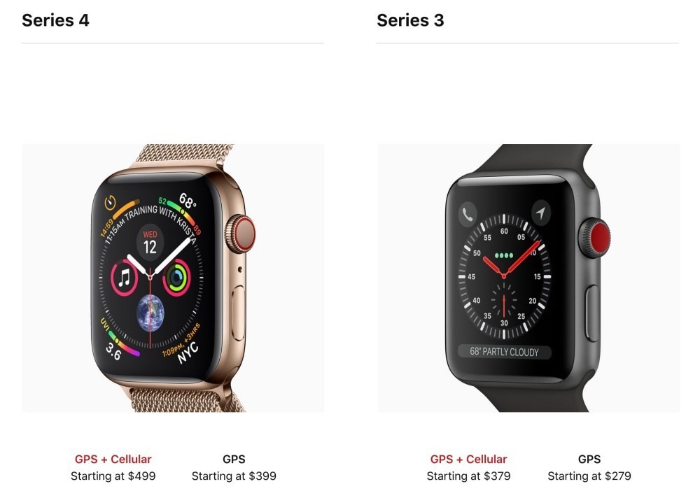 Apple Watch series 4跟3比較差在哪？心電圖是最大差異#apple watch 4