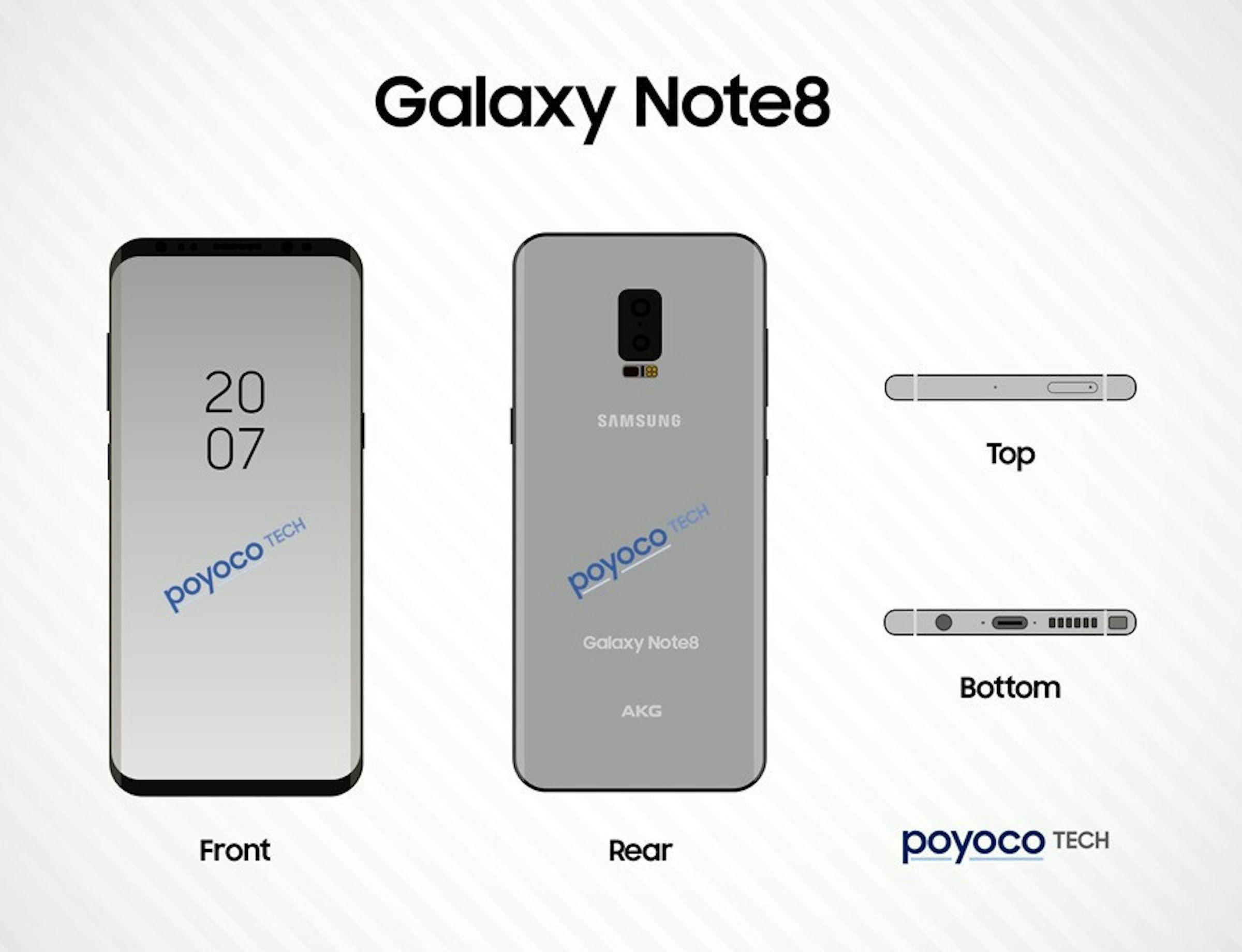 是Galaxy Note 8 最新渲染圖出爐，可在螢幕上直接進行指紋辨識解鎖這篇文章的首圖