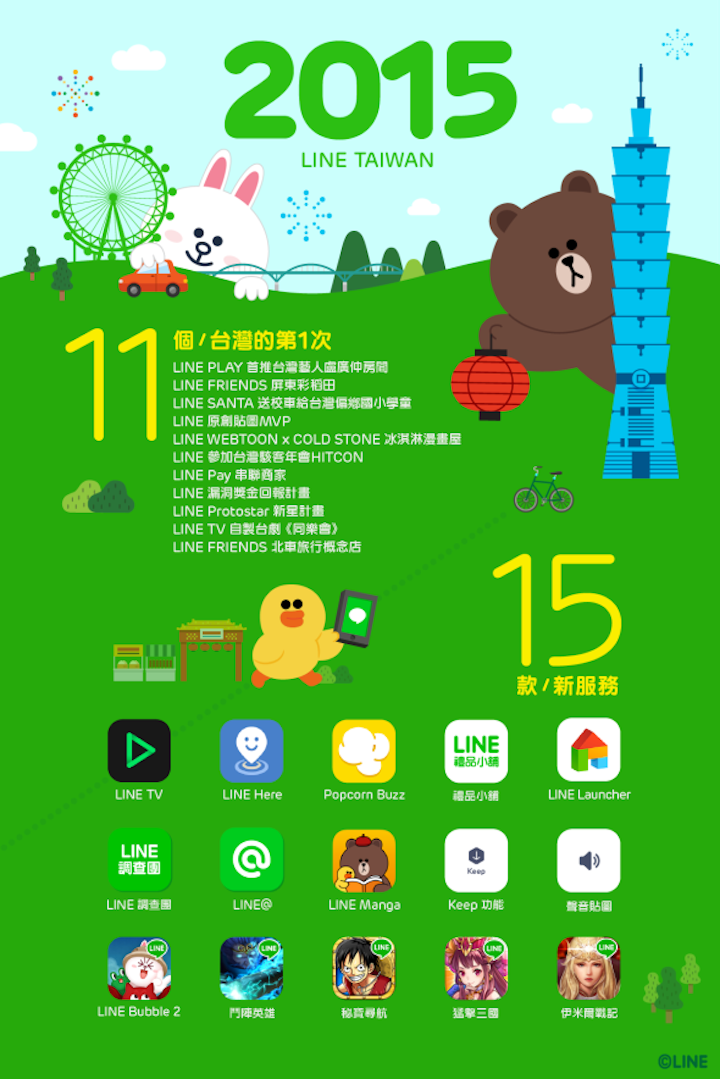 是LINE 2015年回顧，推出15項服務和11項第一次這篇文章的首圖