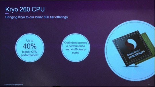 是高通中階晶元Snapdragon 636發佈,性能提升40%的第3張圖