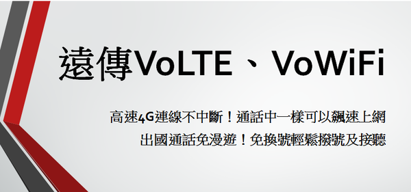 是[分享] 遠傳電信 VoLTE、VoWiFi 與 S7 Edge 實際測試這篇文章的首圖