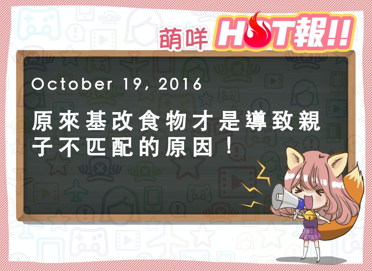 首圖