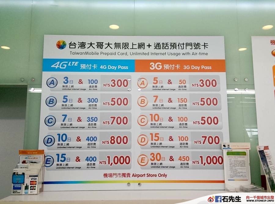 taiwan-4g-sim