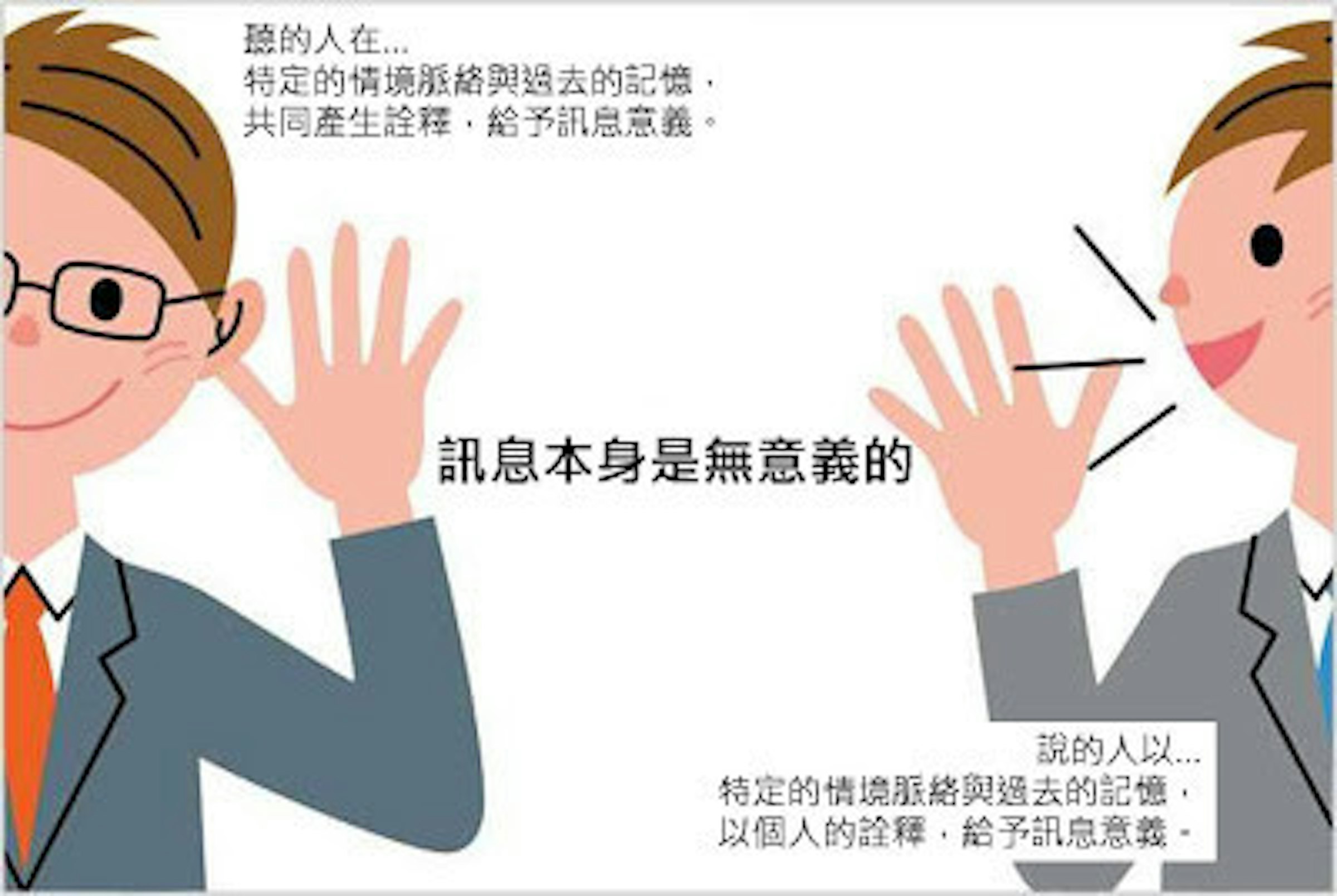 是訊息本身是沒有意義的這篇文章的首圖