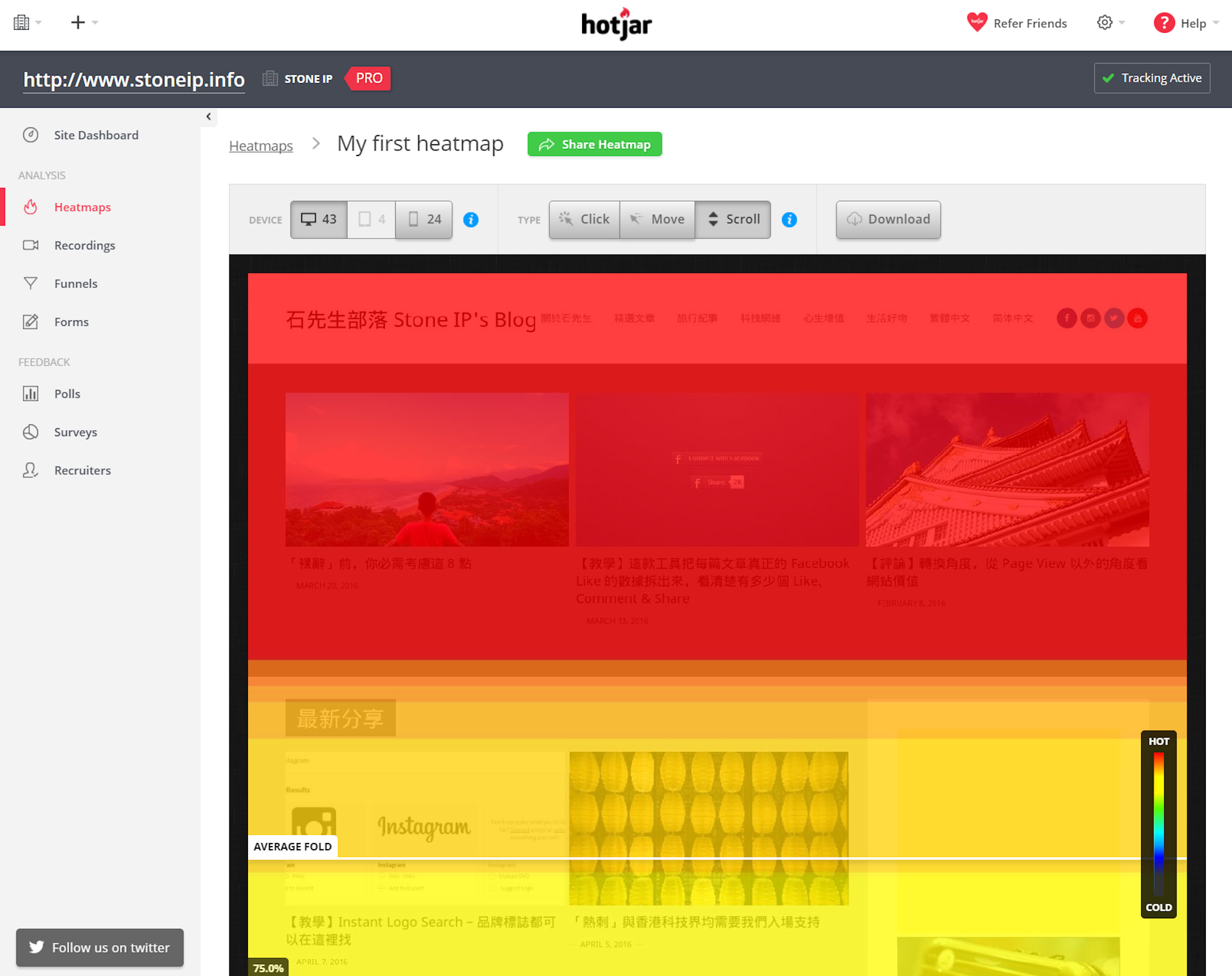 是【數據分析】免費的網站頁面分析工具（HEAT Map） – Ptengine & hotjar這篇文章的首圖