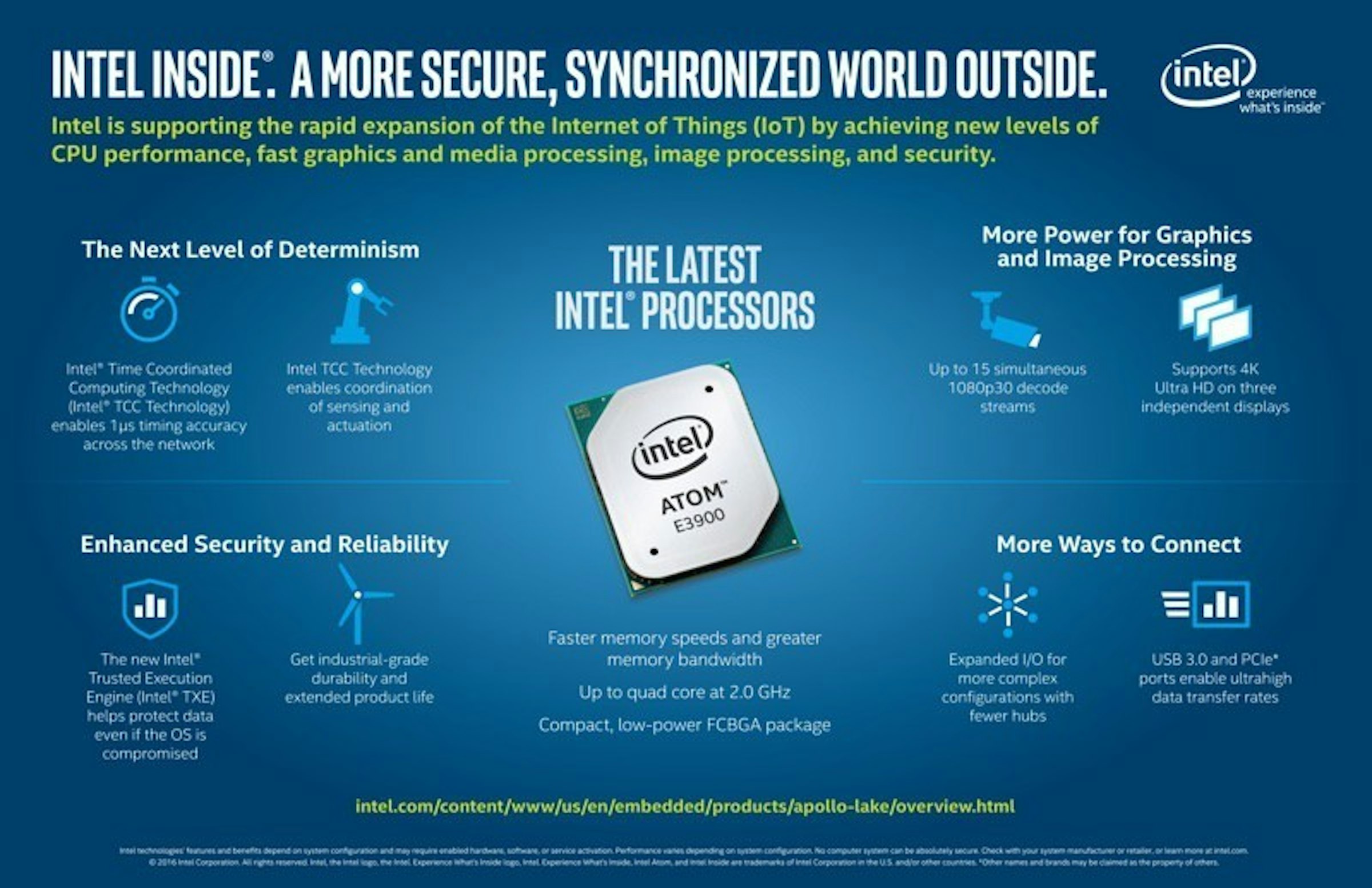 是Intel針對物聯網需求推出Atom E3900系列處理器這篇文章的首圖