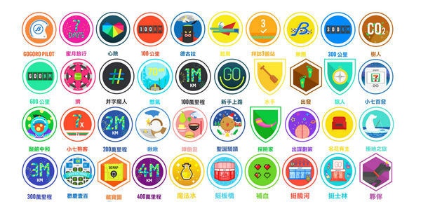 首圖