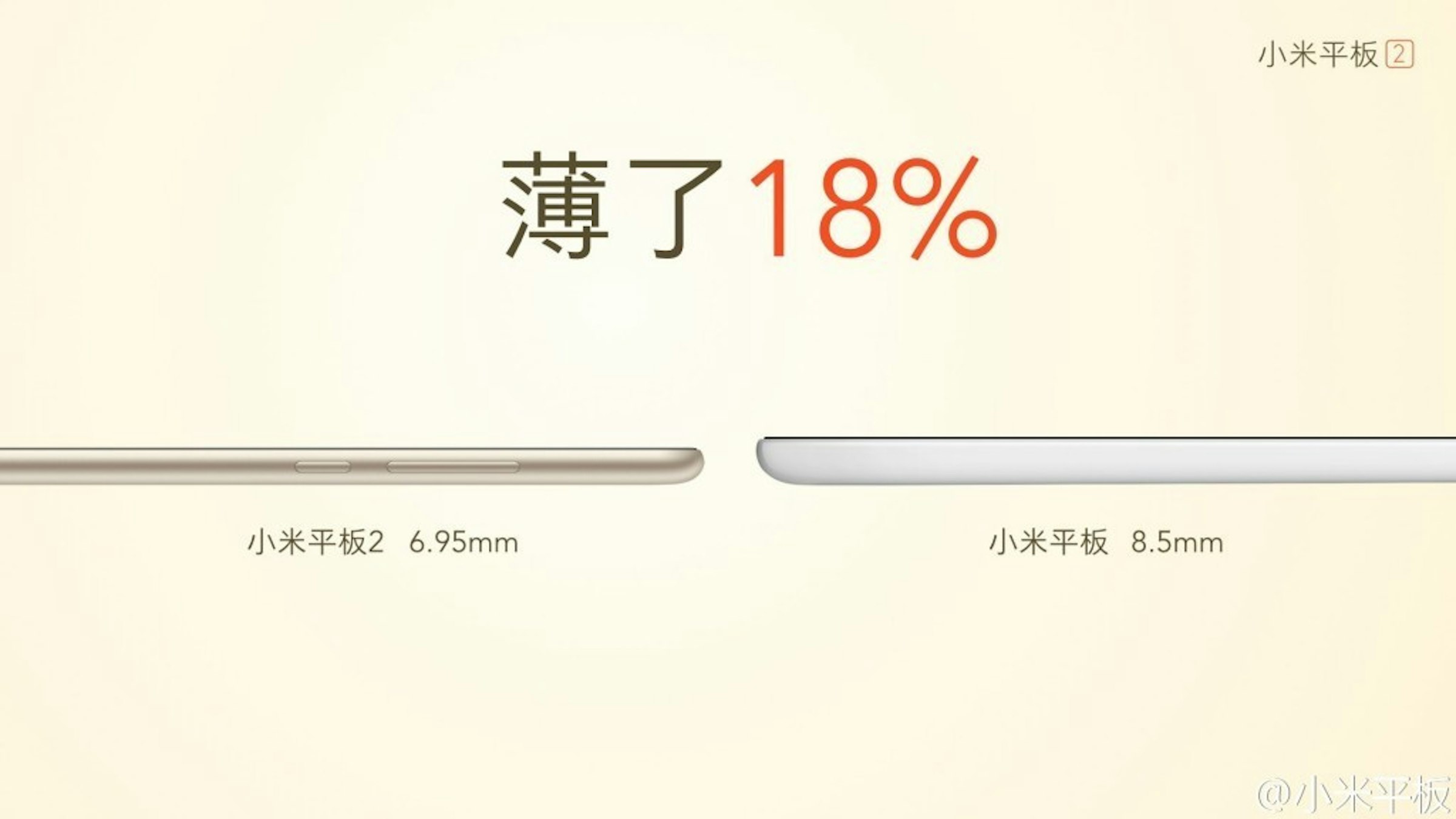 是全金屬機身小米平板2，順勢推出！！售價約RM662起，Windows10版本約RM861！這篇文章的首圖