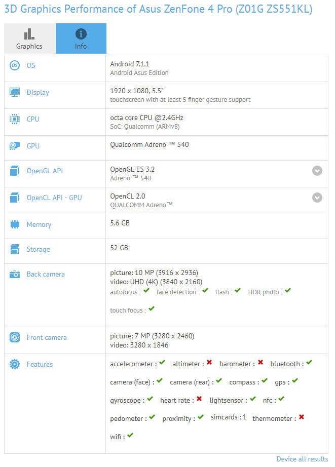 是Asus Zenfone 4 Pro現身GFXBench,配備Snapdragon 835處理器等頂級規格的第3張圖