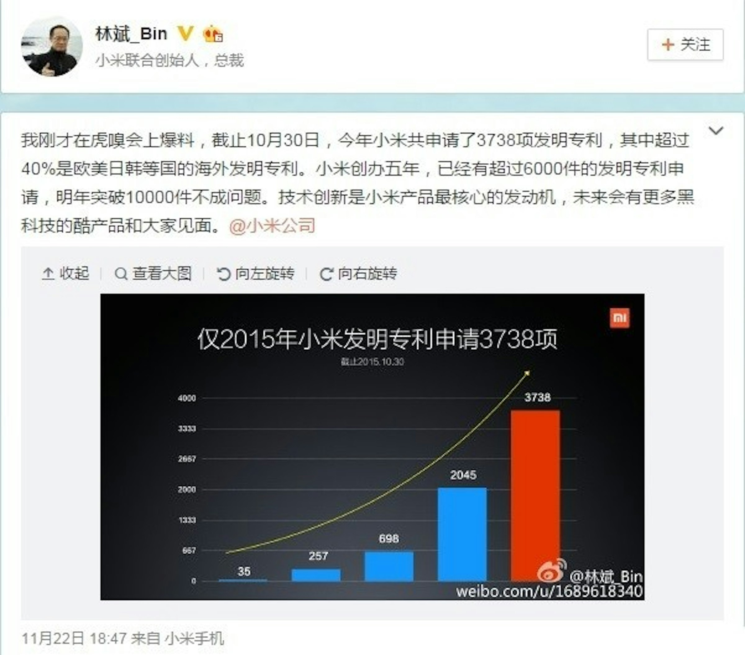 是小米表示未來會有更多黑科技！ 目前已超過6000件專利申請，明年會過萬！這篇文章的首圖