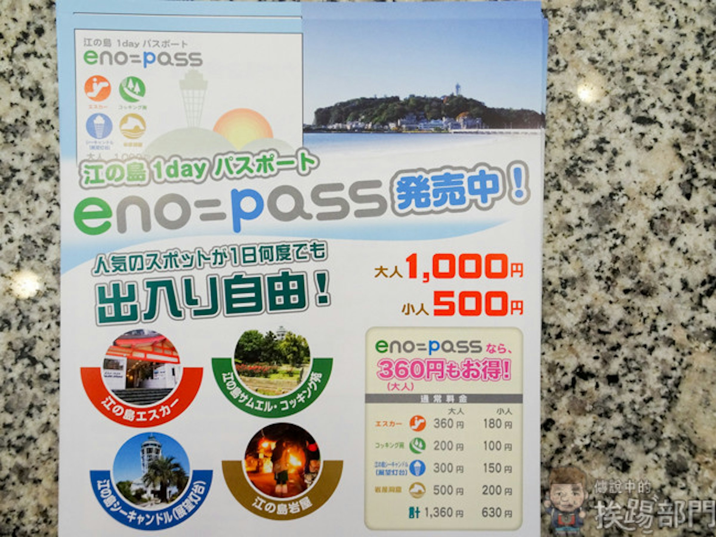 是江之島一日周遊卷 eno=pass 購買方式！這篇文章的首圖