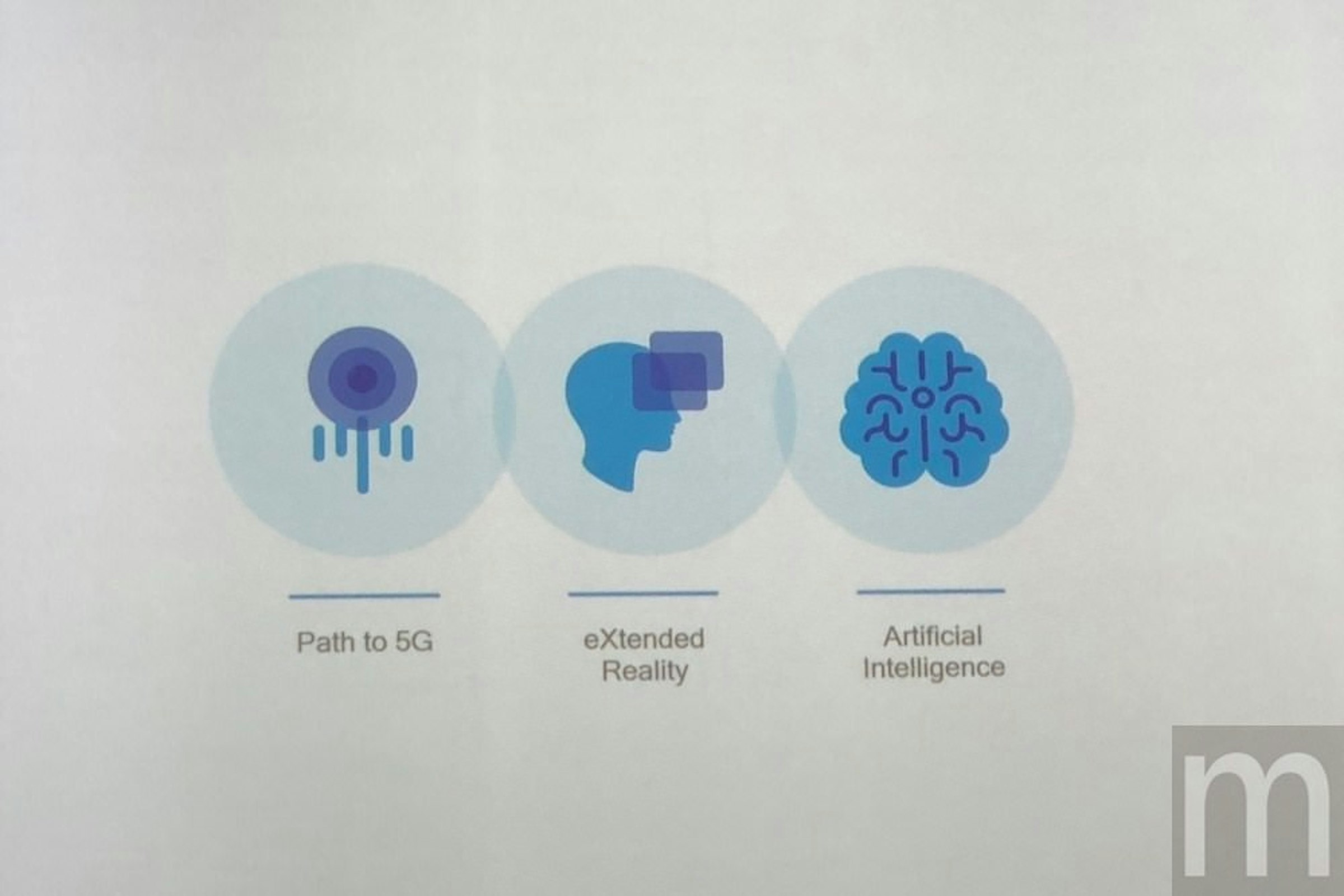 是Qualcomm：下一代聯網技術將伴隨人工智慧創造全新生活這篇文章的首圖