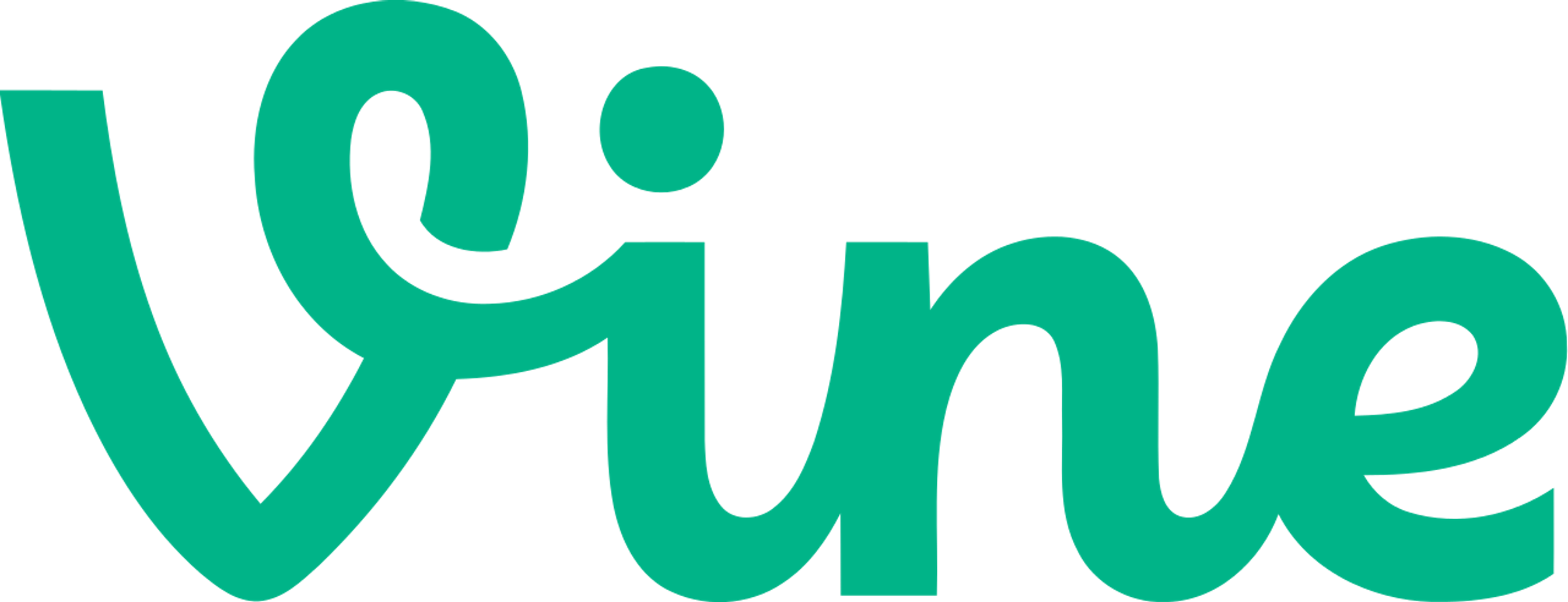 是砍掉350名員工後 Twitter再確認關閉Vine服務這篇文章的首圖