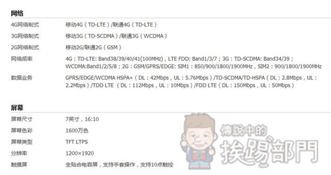是從中國、香港買回來的手機能不能搭配台灣的 4G 門號使用？這篇文章的首圖