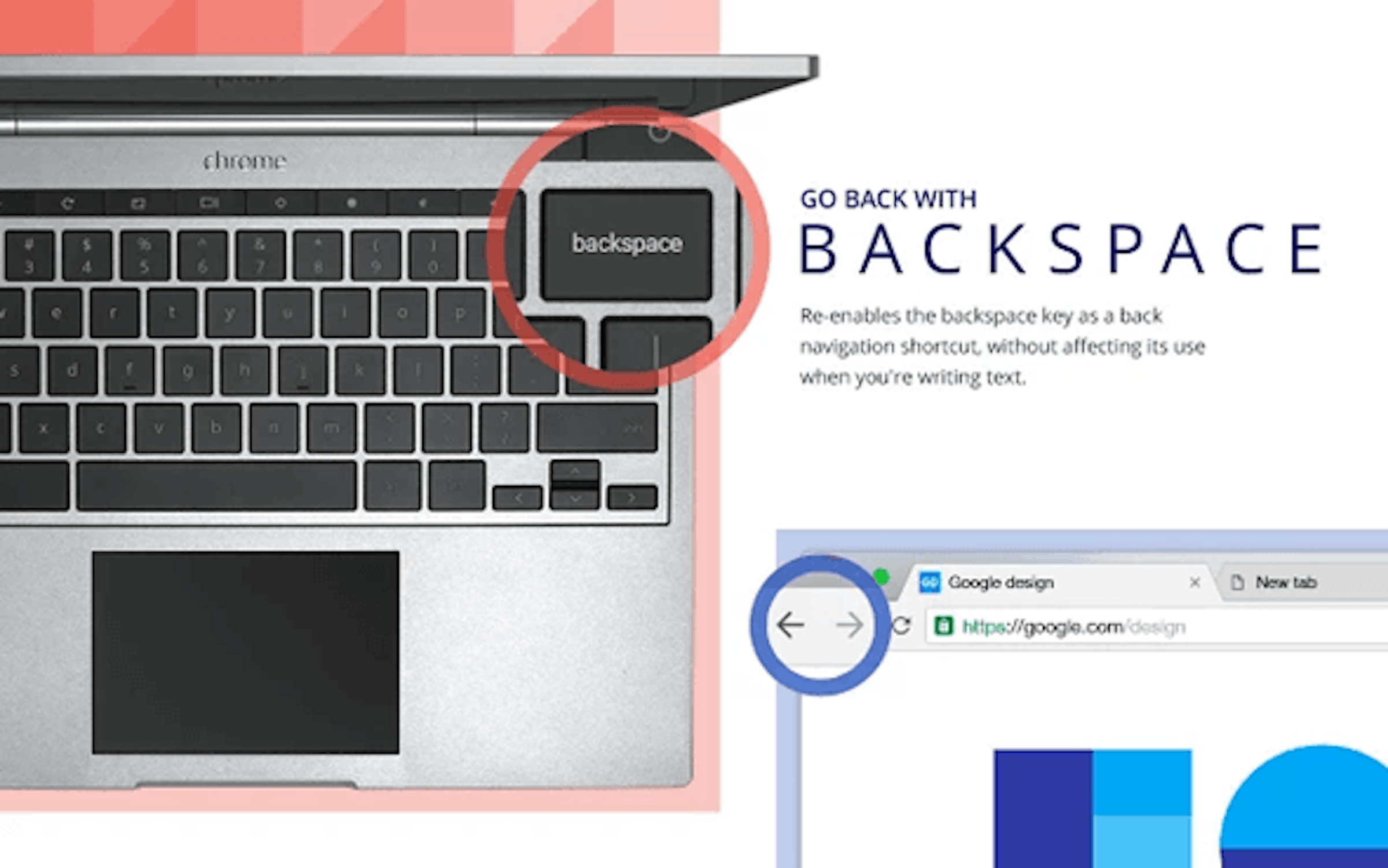是讓 BackSpace 鍵死灰復燃，Google推出專門套件幫你這篇文章的首圖