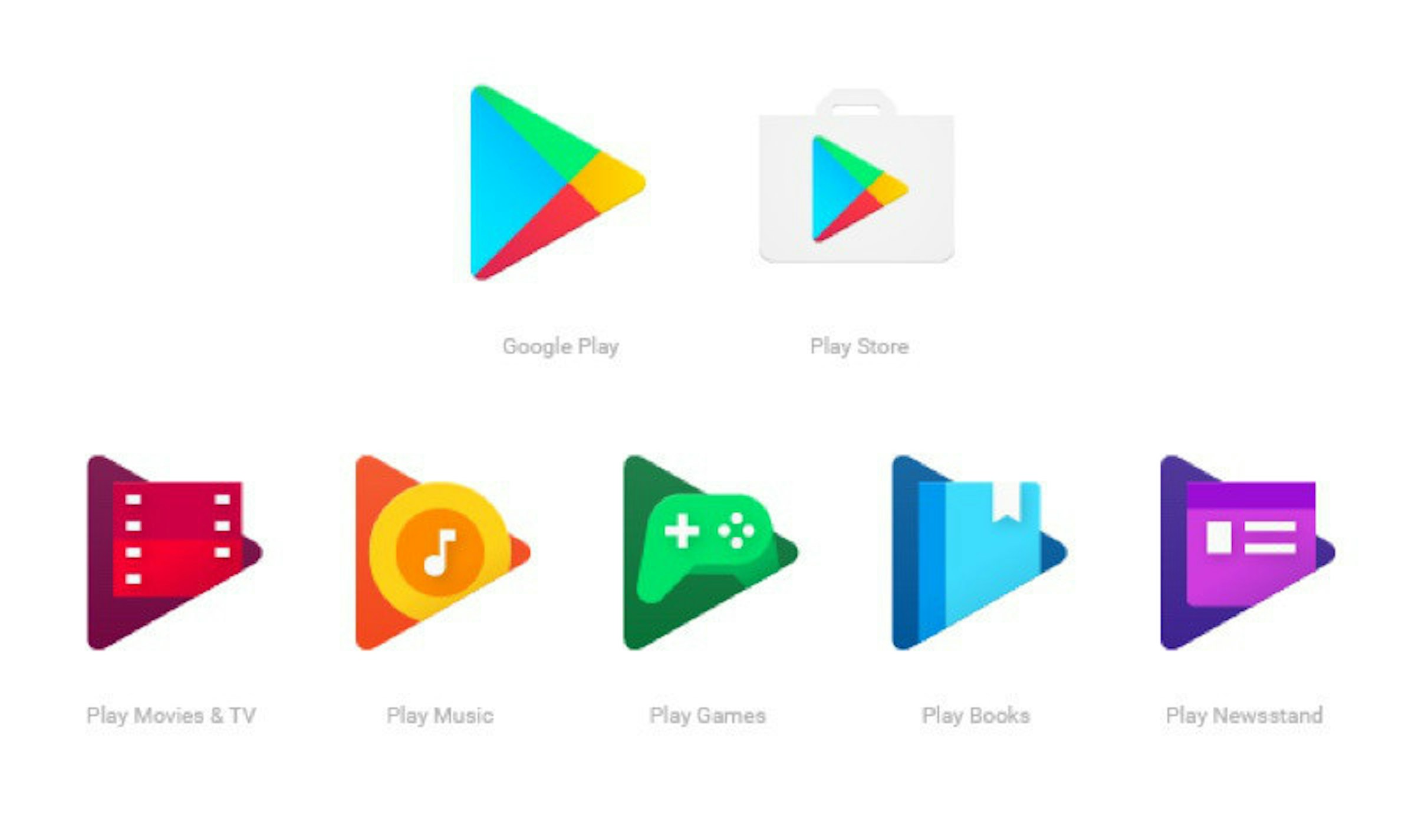 是增加辨識度 Google Play內容服務變更圖示設計這篇文章的首圖
