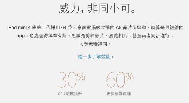 iPad mini4
