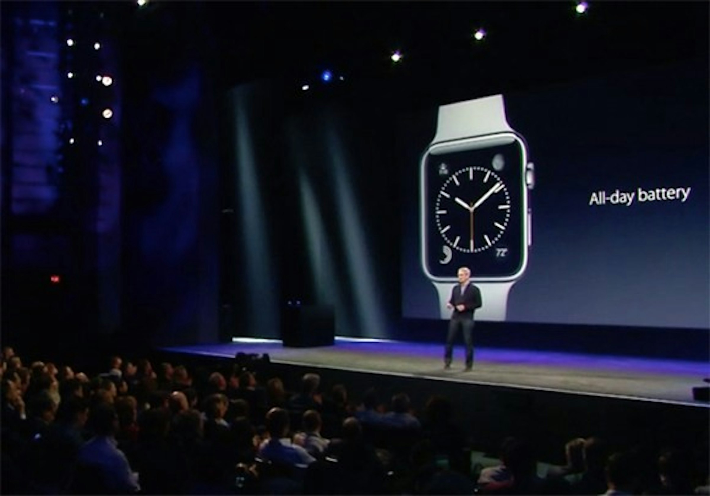 是Apple Watch 2015 年銷量達到 1,200 萬，Gear S2 跟隨其後這篇文章的首圖