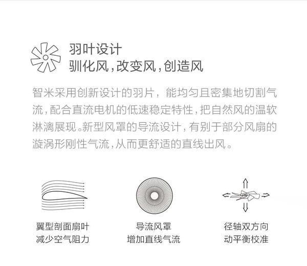 是小米智慧家庭新成員支援 WiFi 遠端控制轉頭角度、開關時間、風速的智米直流變頻落地扇 799 人民幣正式登場!的第3張圖