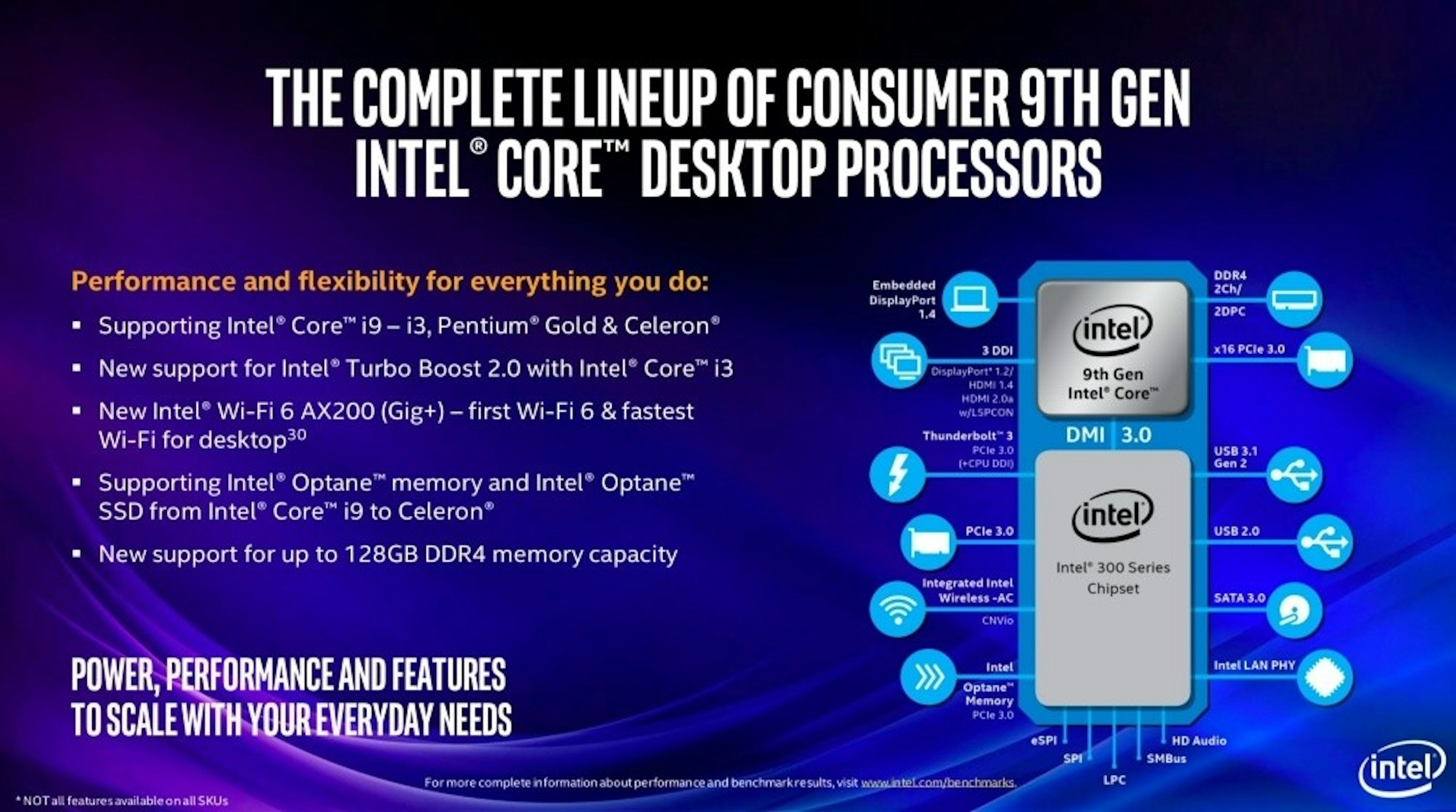 Intel推出更多第9代core I系列桌機版處理器節電版本增加core I9規格選項也推出無顯卡版本 I3 142994 Cool3c