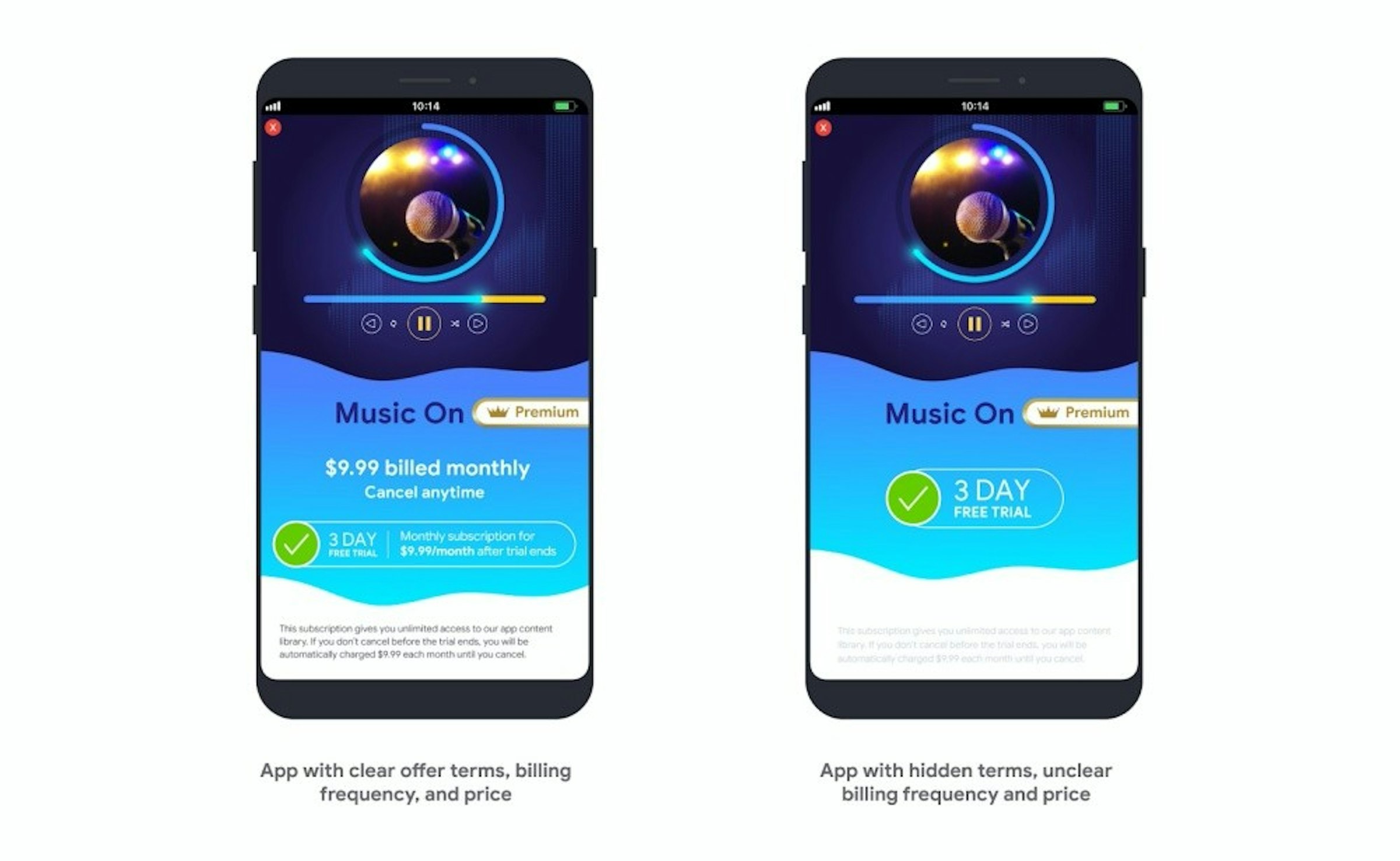 照片中提到了10:14、10:14、Music On，包含了Google Play、手機、功能手機、Google Play、移動電話
