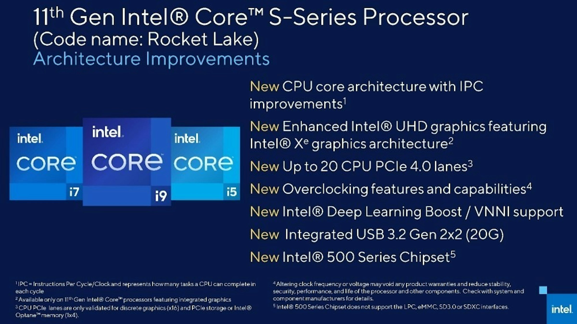 照片中提到了11th Gen Intel® CoreTM S-Series Processor、(Code name: Rocket Lake)、Architecture Improvements，包含了英特爾火箭湖、英特爾Xe、英特爾酷睿i9、火箭湖、英特爾