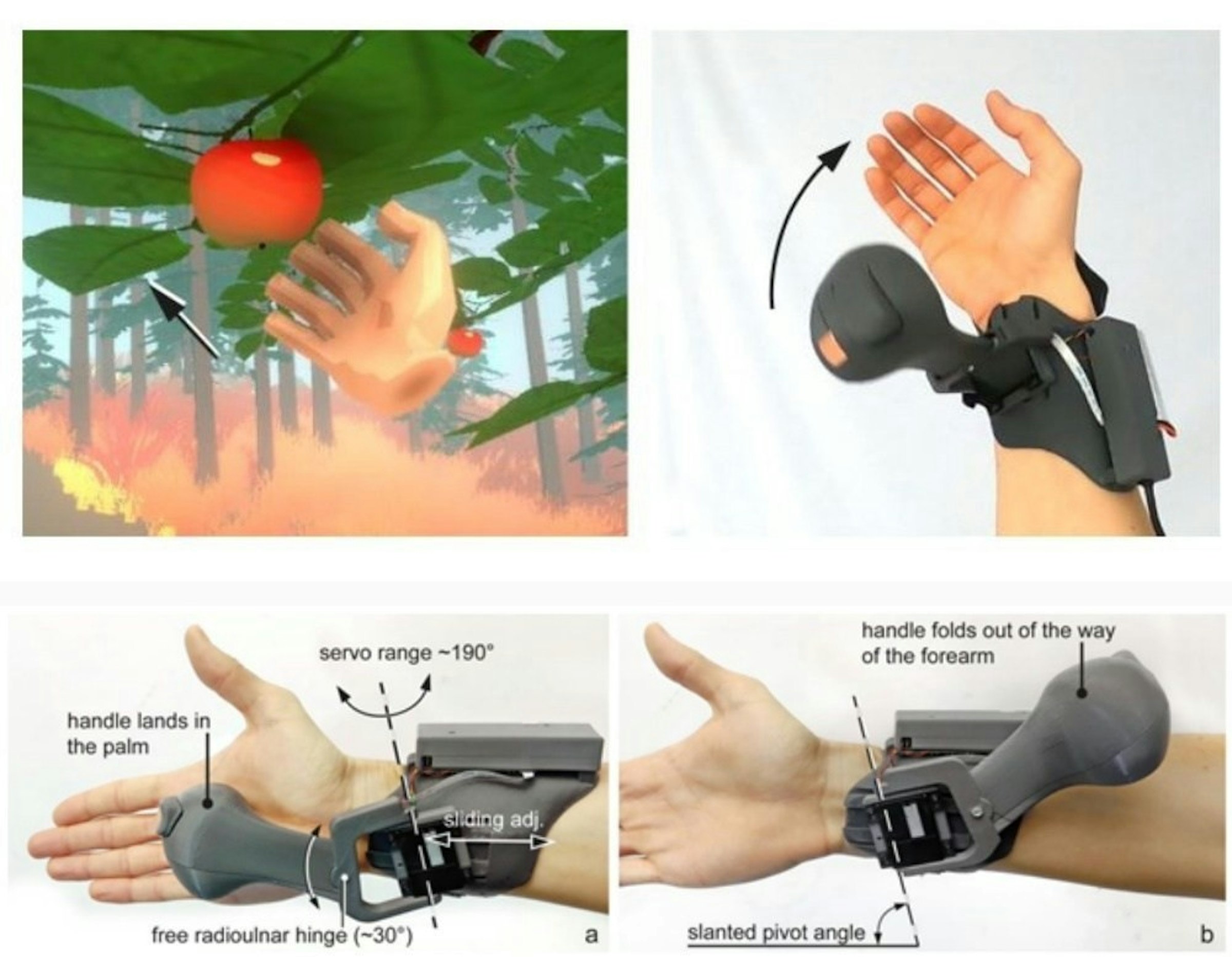 照片中提到了handle folds out of the way、of the forearm、servo range -190°，包含了手、產品設計、產品、H＆M、設計
