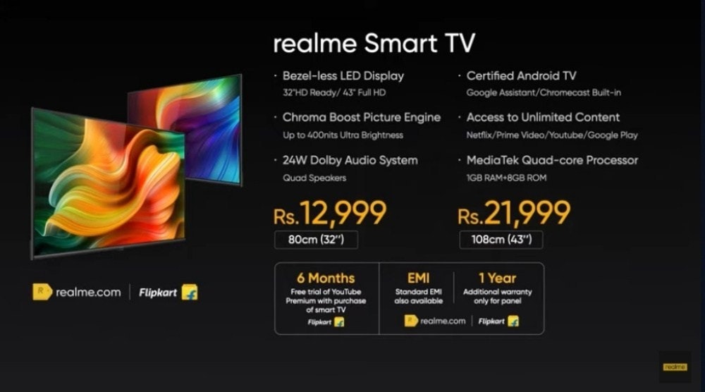 照片中提到了realme Smart TV、· Bezel-less LED Display、Certified Android TV，跟Flipkart有關，包含了軟件、平面設計、數碼展示廣告、字形、牆紙
