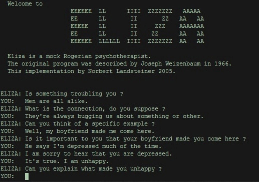 照片中提到了Welcome to、EEEEEE、LL，包含了伊麗莎白、伊麗莎、聊天機器人、ELIZA效應、Sbaitso博士