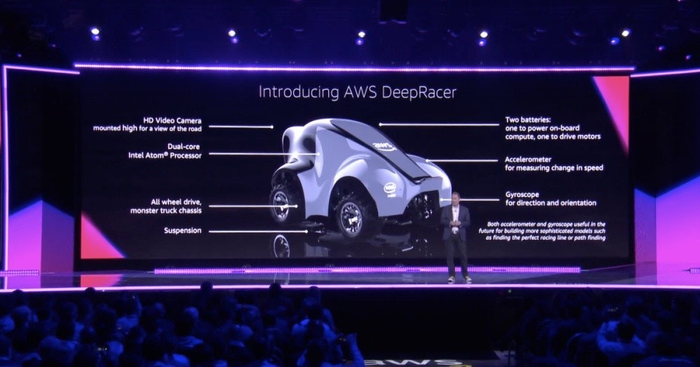 照片中提到了Introducing AWS DeepRacer、HD Video Camera、mounted high for a view of the road,包含了車展、車展、汽車、亞馬遜網、Motor Trend國際車展