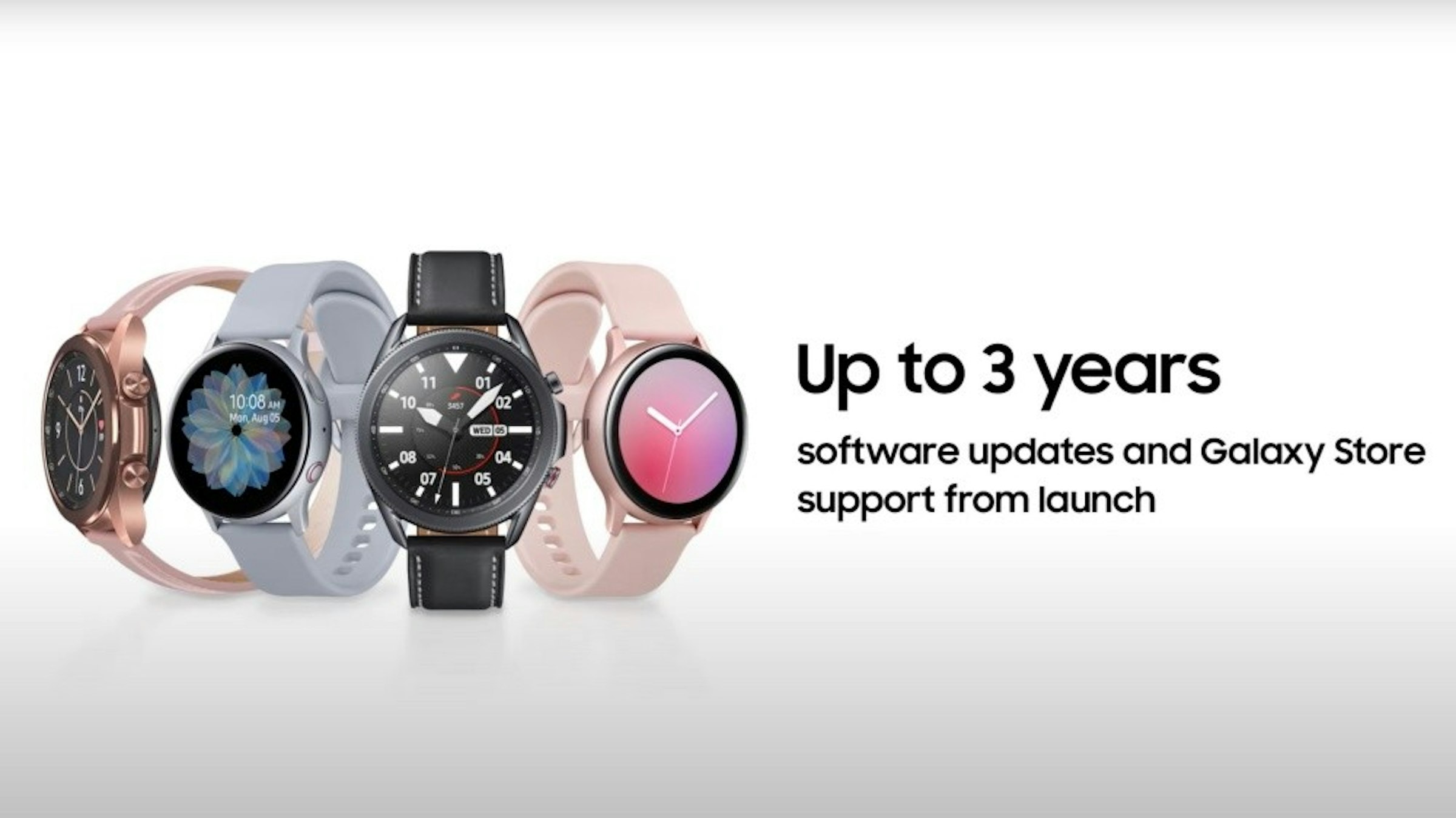 照片中提到了Up to 3 years、10:08 A、Mon, Aug 05，包含了看、蘋果手錶、三星 Galaxy Watch 系列、穿戴式操作系統、三星