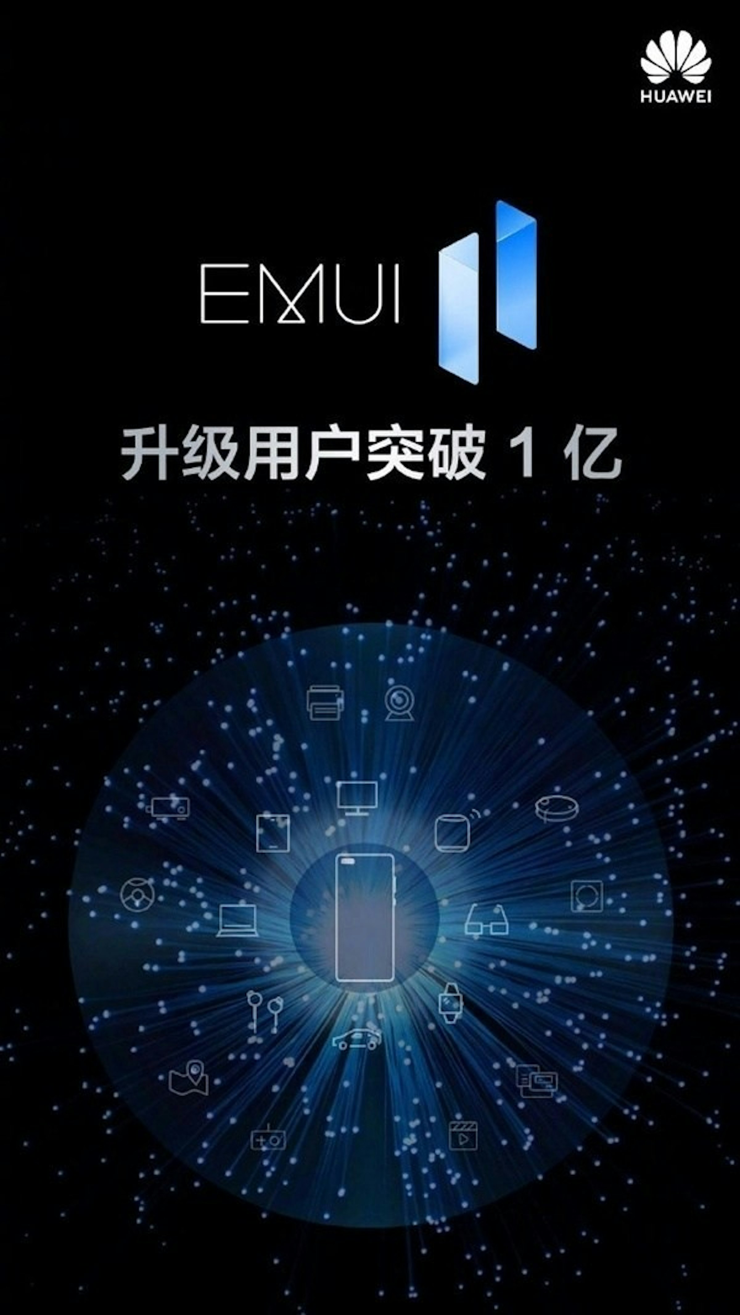 照片中提到了HUAWEI、EMUI、升级用户突破1亿，跟了華為有關，包含了大氣層、華為EMUI、和諧操作系統、移動電話