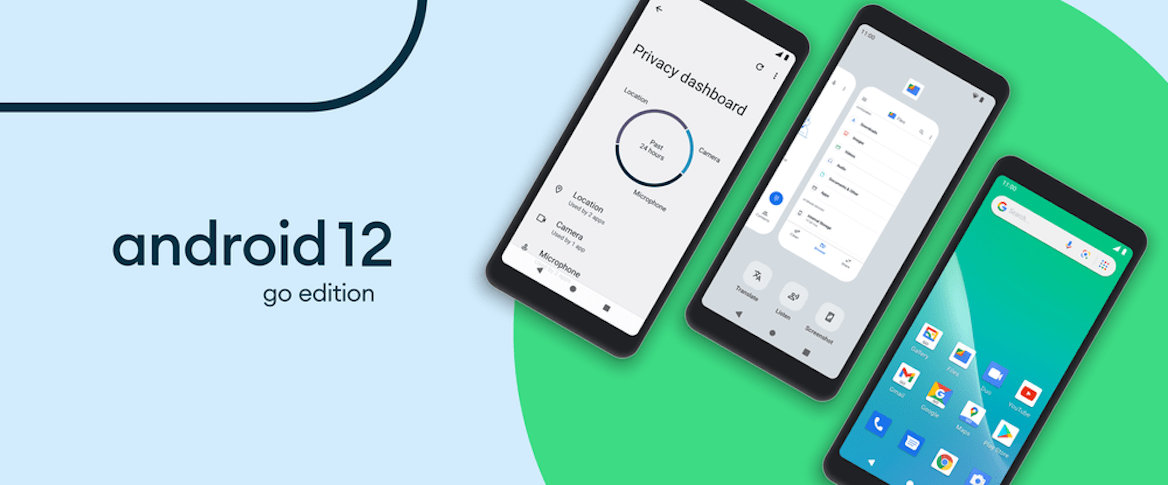 照片中提到了Privacy dashboard、Location、Camera，包含了Android 12、Google Pixel、安卓系統、Android 12、谷歌