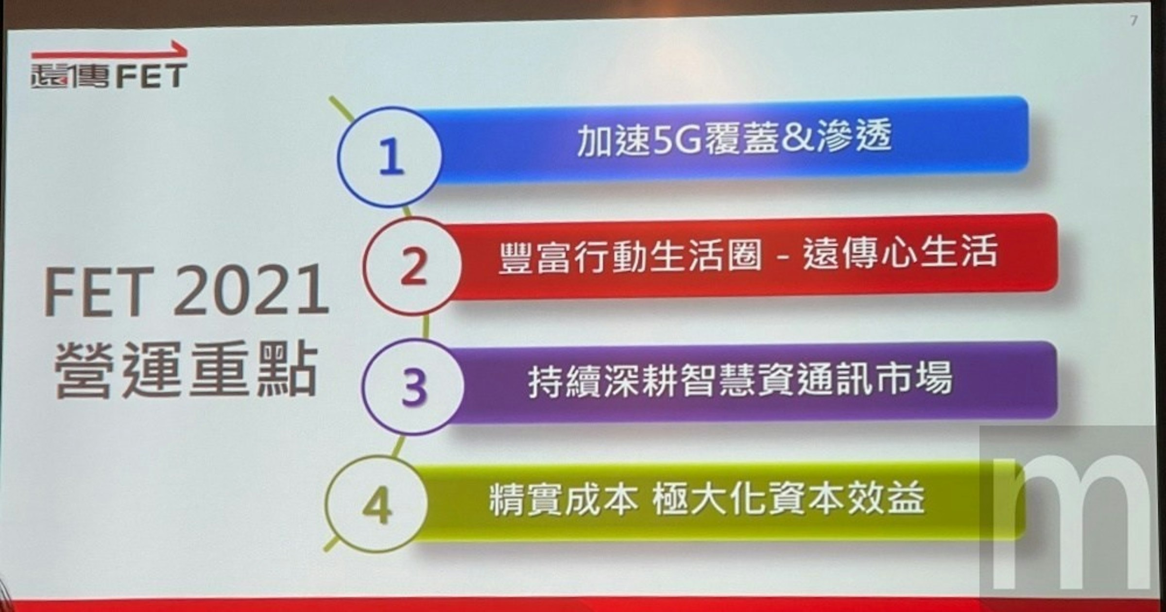 照片中提到了7.、遠傳FET、加速5G覆蓋&滲透，包含了材料、產品、儀表、字形、標牌