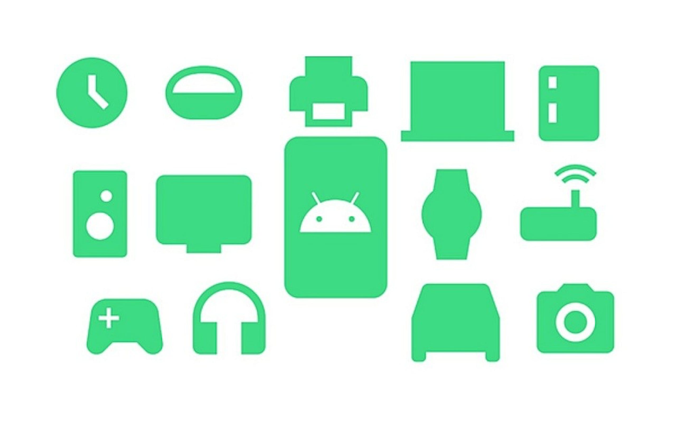 照片中提到了+.，包含了Android 12、安卓系統、Android 12、安卓電視、谷歌