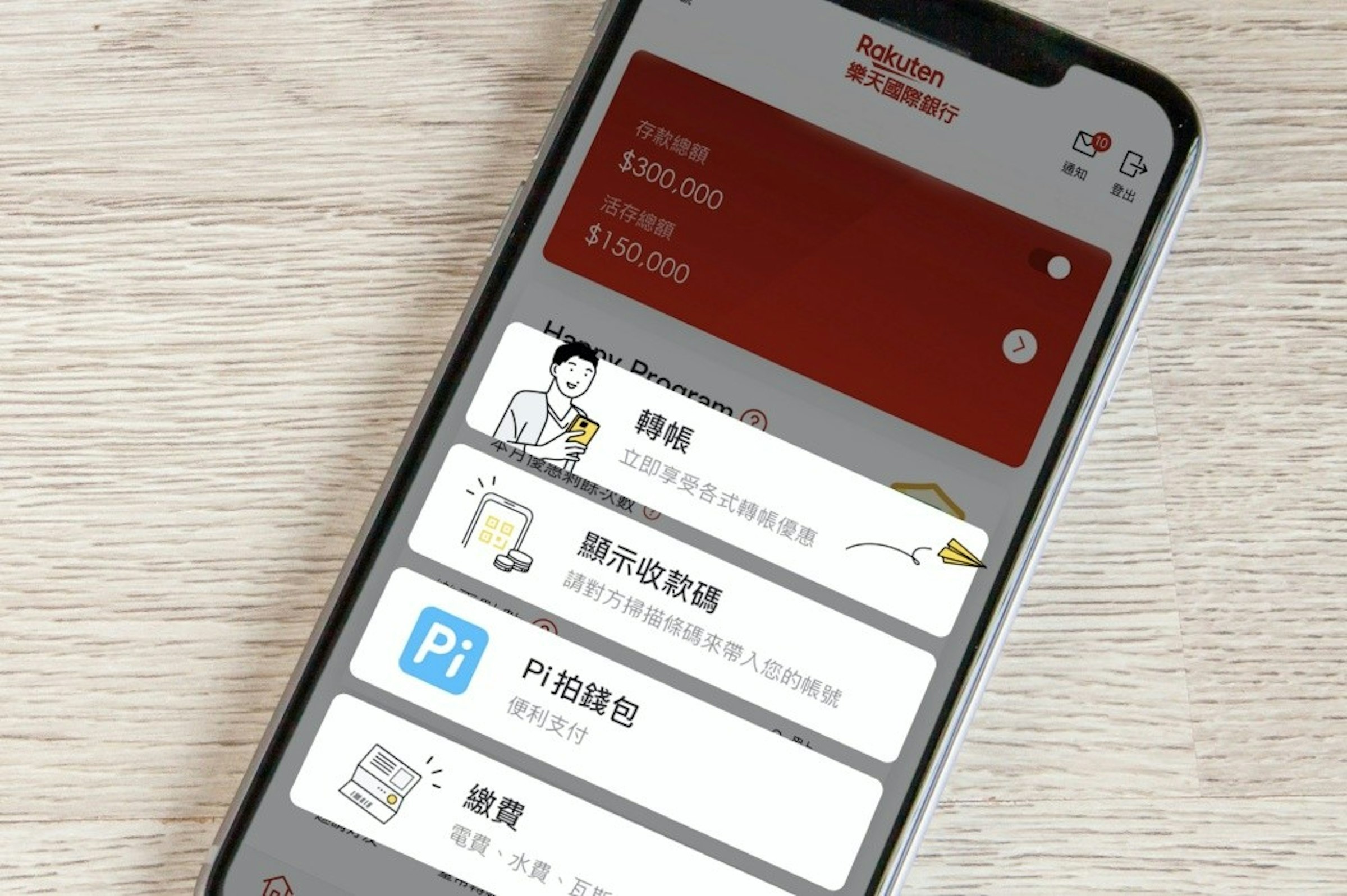 照片中提到了Rakuten、樂天國際銀行、通知，跟樂天、花葉有關，包含了功能手機、功能手機、蜂窩網絡、手機、移動電話