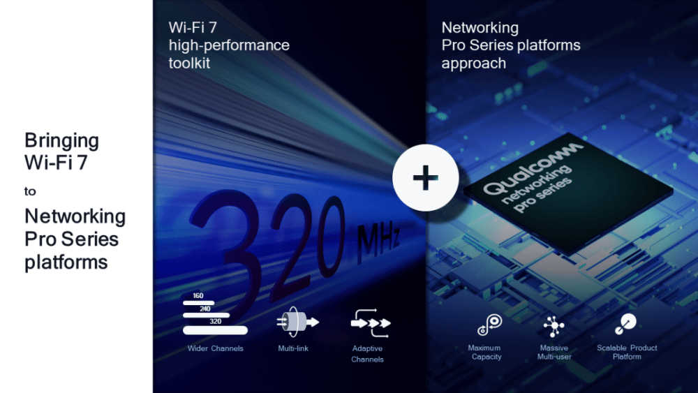 照片中提到了Wi-Fi 7、high-performance、toolkit，包含了多媒體、中國國家足球隊、無線上網、無線網絡、平面設計