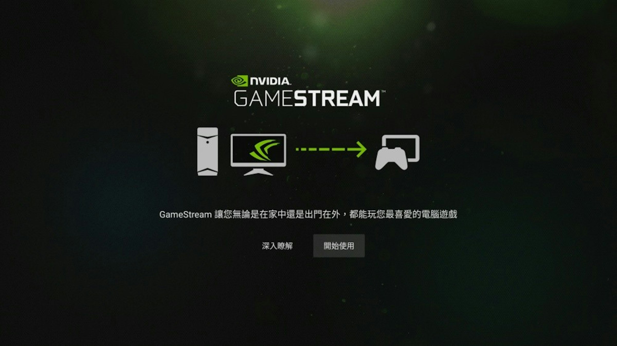 照片中提到了NVIDIA.、GAMESTREAM™、‒‒‒—，跟英偉達有關，包含了大氣層、英偉達Shield TV、顯示卡、NVIDIA SHIELD TV Pro、電腦