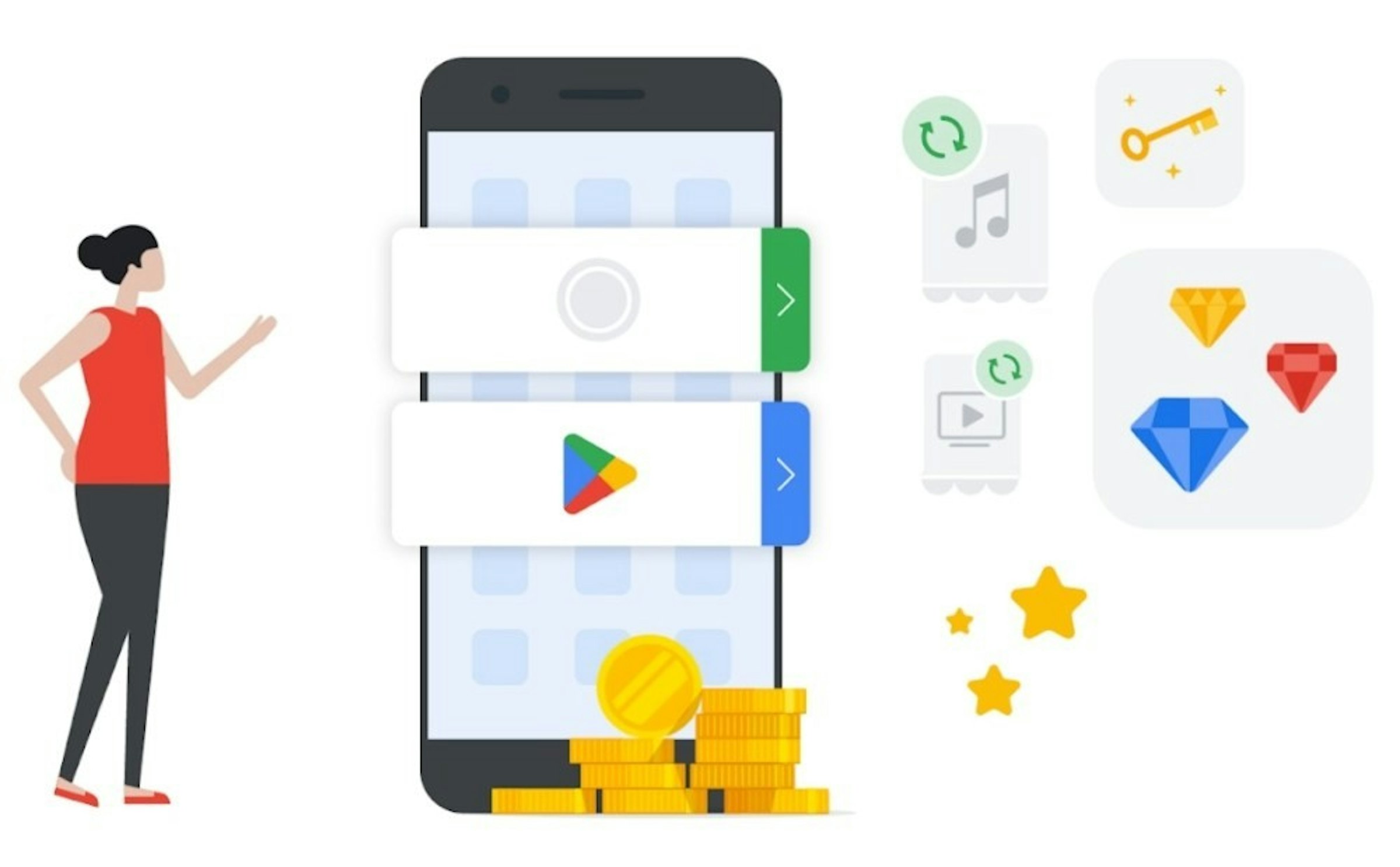 照片中跟玩、泛航有關，包含了Google Play、Google Play、谷歌、安卓系統、谷歌播放服務
